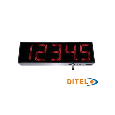 Digital Displays